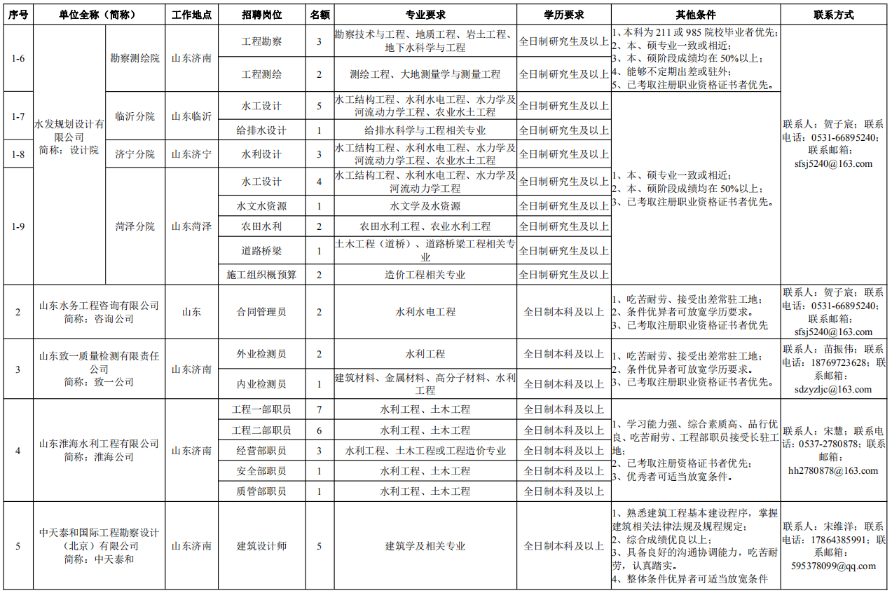 C:\Users\Lenovo\Desktop\新建文件夹 (2)\3.png