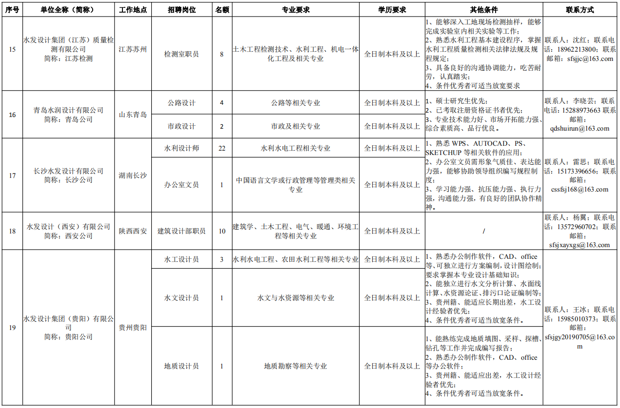 C:\Users\Lenovo\Desktop\新建文件夹 (2)\6.png