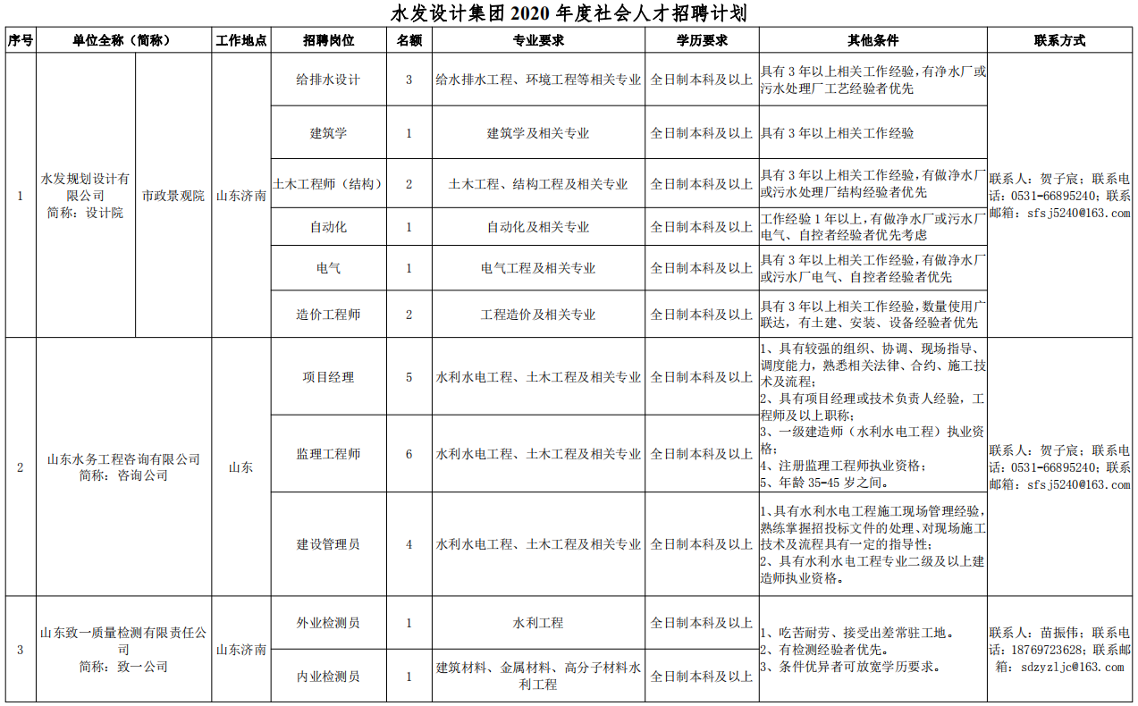 C:\Users\Lenovo\Desktop\新建文件夹 (2)\a.png