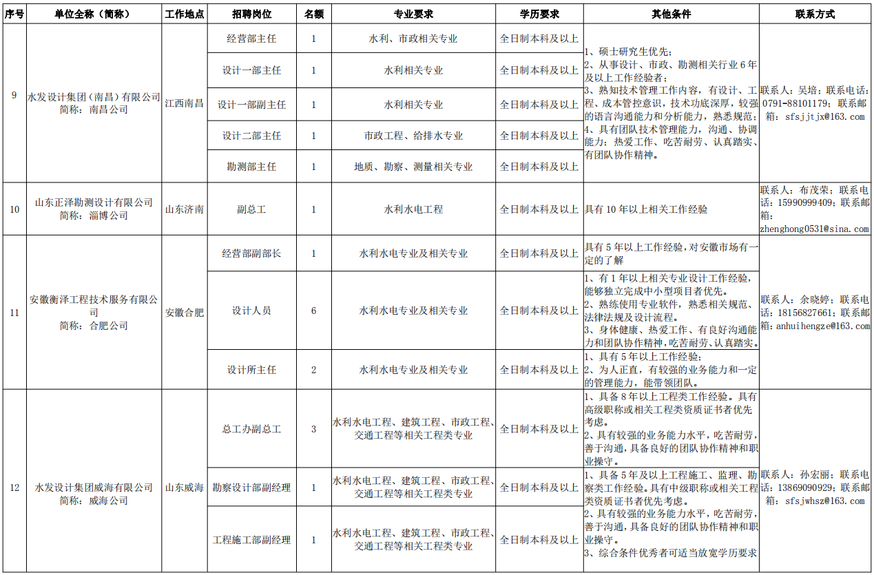 C:\Users\Lenovo\Desktop\新建文件夹 (2)\d.png