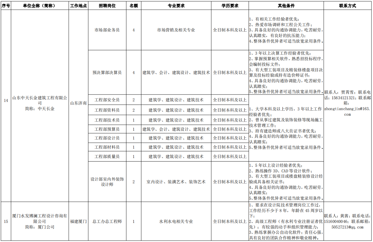 C:\Users\Lenovo\Desktop\新建文件夹 (2)\f.png