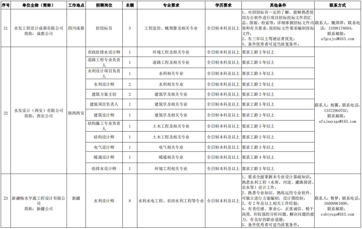 C:\Users\Lenovo\Desktop\新建文件夹 (2)\m.png