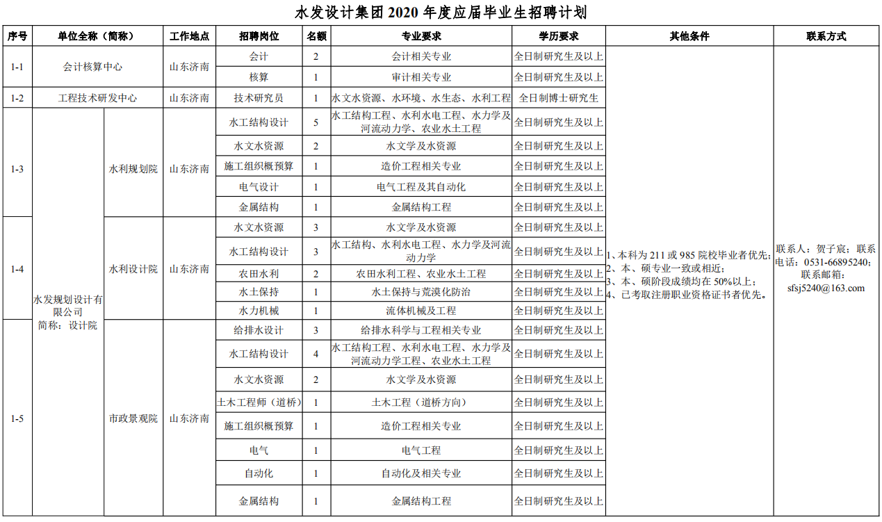 C:\Users\Lenovo\Desktop\新建文件夹 (2)\1.png